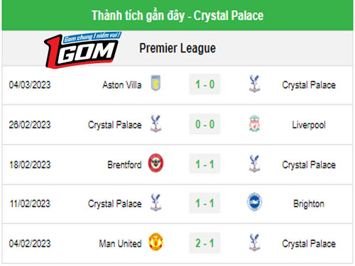 Crystal-Palace-vs-Man-City-3 (1)