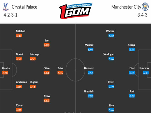 Crystal-Palace-vs-Man-City-6 (1)