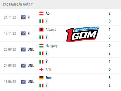 Italia-vs-Anh-1gom-3 (1)