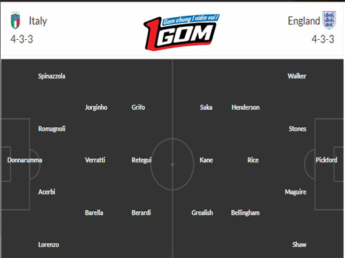 Italia-vs-Anh-1gom-6 (1)