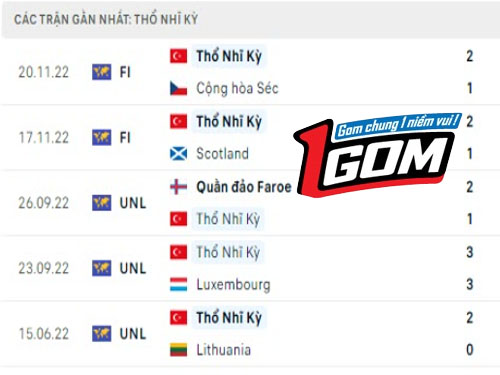 armenia-vs-tho-nhi-ky-4 (1)