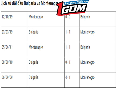 bulgaria-vs-montenegro-5 (1)