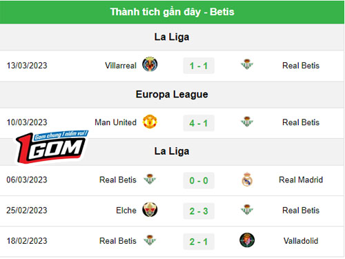 real-betis-vs-mu-3 (1)