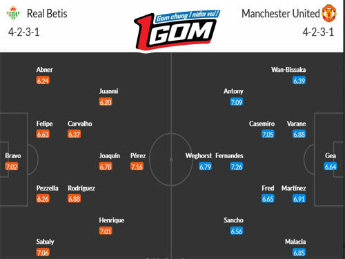 real-betis-vs-mu-6 (1)