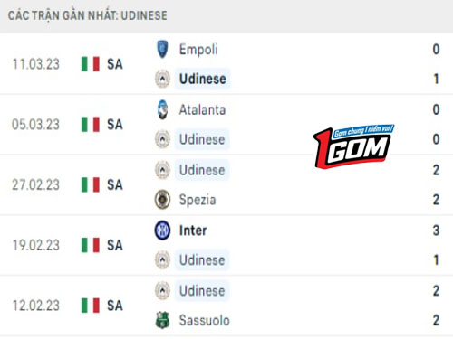 udinese-vs-ac-milan-3 (1)