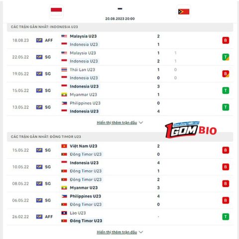 soi-keo-u23-indonesia-vs-u23-timor-leste-2